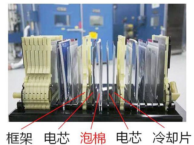 Polyurethane foam