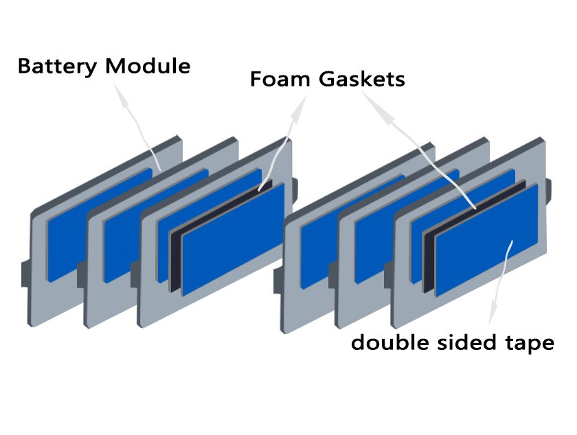 silicone foam gaskets