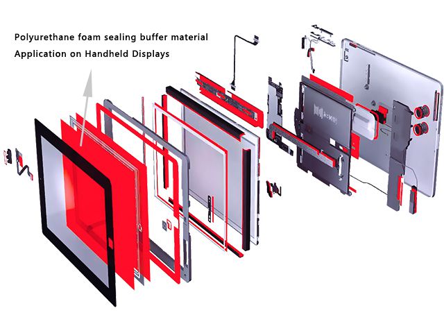 Polyurethane foam material application