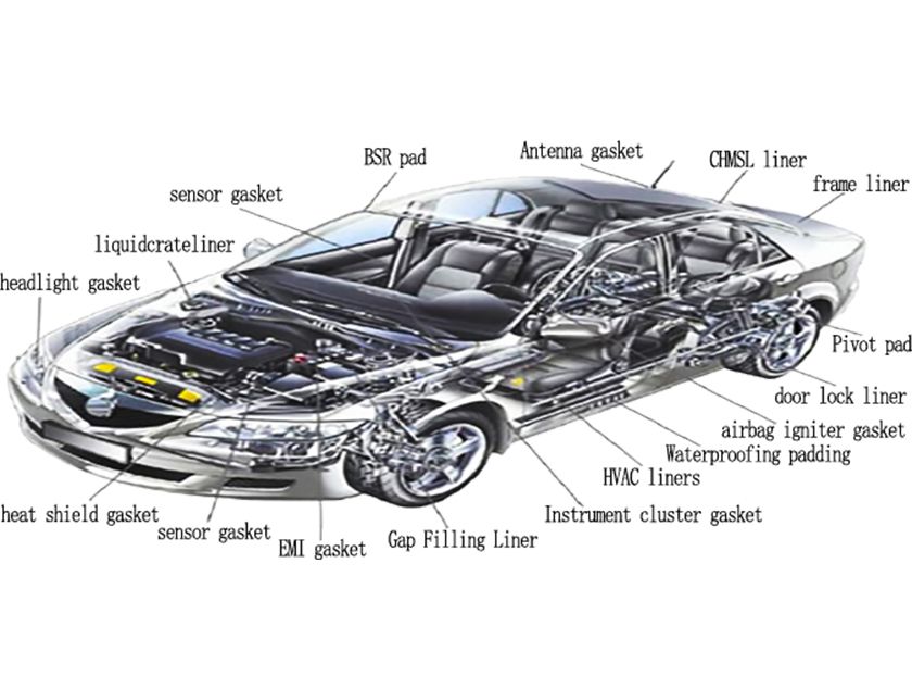 Foam material for cars