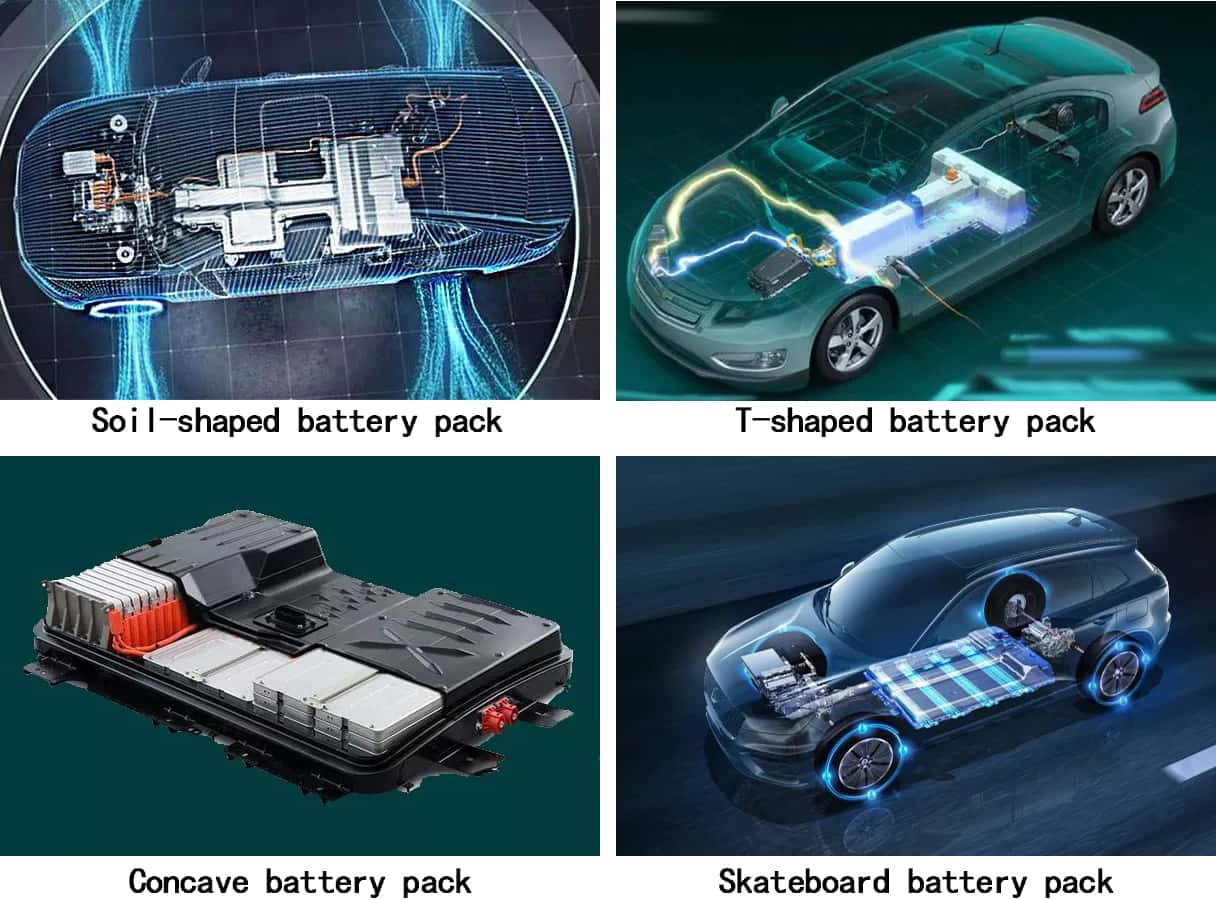 Applied to new energy vehicle battery pack sealing materials