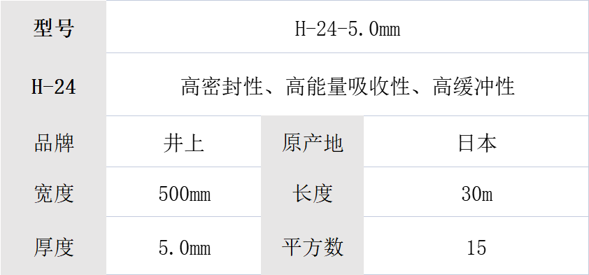 L-24-5mmT Japan Inoue foam