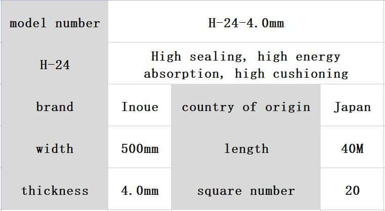 H-24 Inoue foam specification model