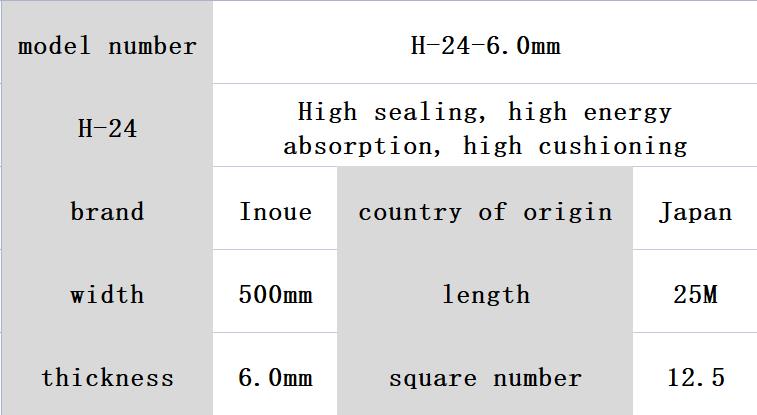 H-24 Inoue polyurethane foam