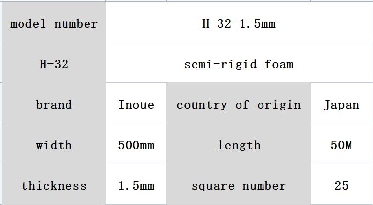 H-32 Inoue foam