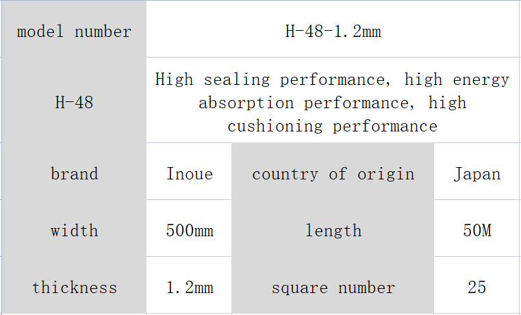 Inoue foam, Japanese Inoue polyurethane foam H-48-1.2mm thick polyurethane foam