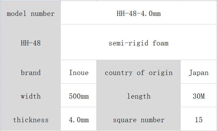 HH-48 Inoue foam