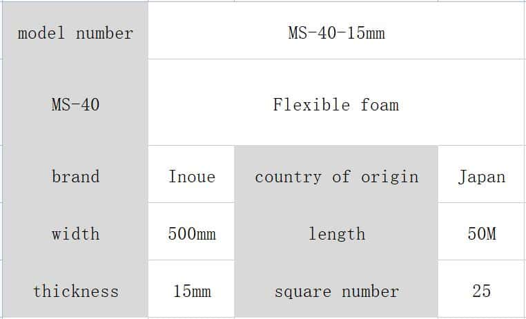 MS-40 Inoue Foam Specifications