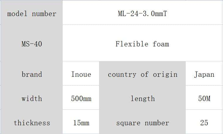 ML-24 Inoue foam model number