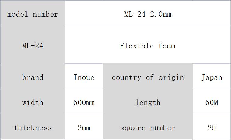 ML-24 Inoue foam