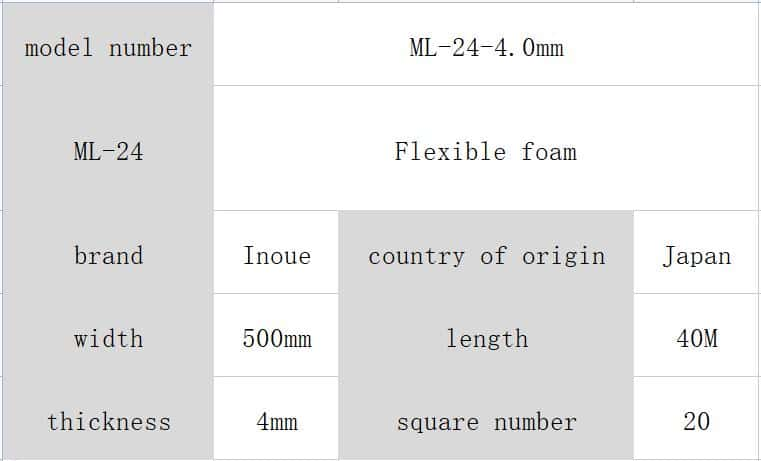 ML-24 Inoue foam