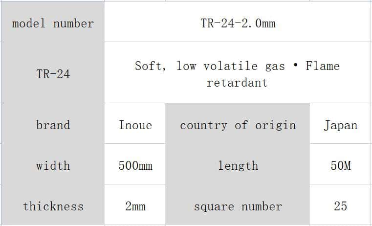 TR-24 Inoue foam