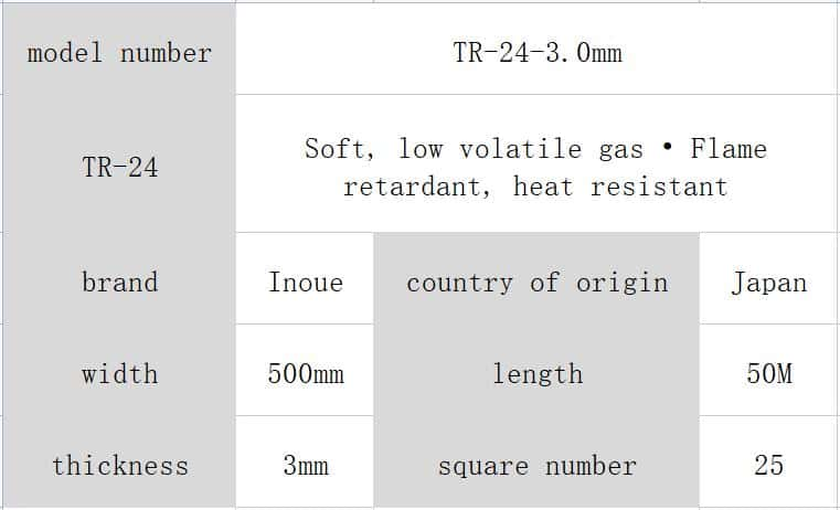 Inoue Foam TR-24