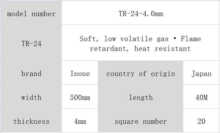 Inoue TR-24 foam