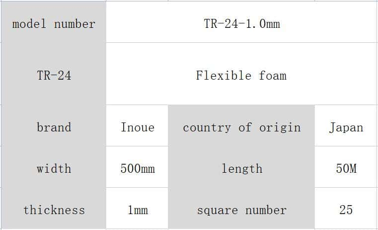 TR-24 Inoue foam