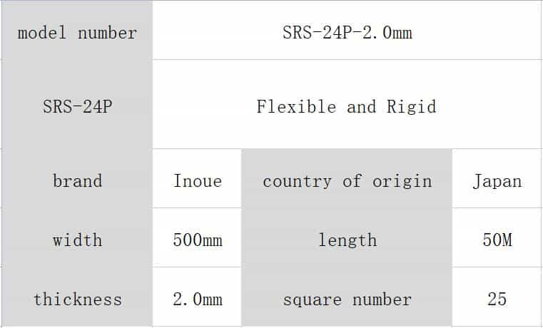 SRS-24P Inoue foam