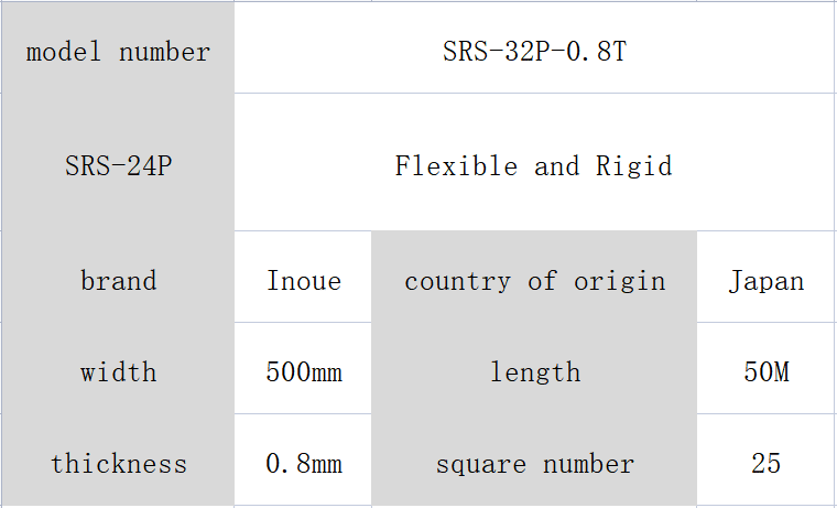 SRS-32P-0.8T Inoue foam