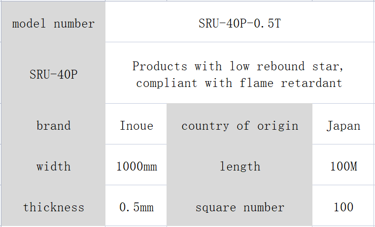 SRU-40P Inoue foam