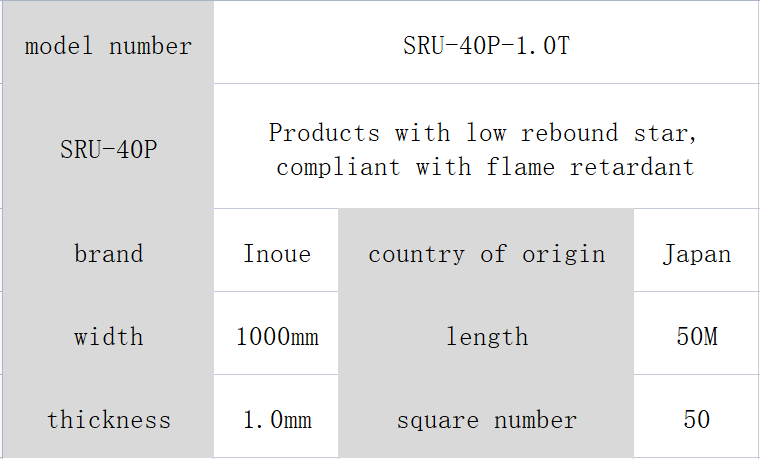 SRU-40 Inoue foam