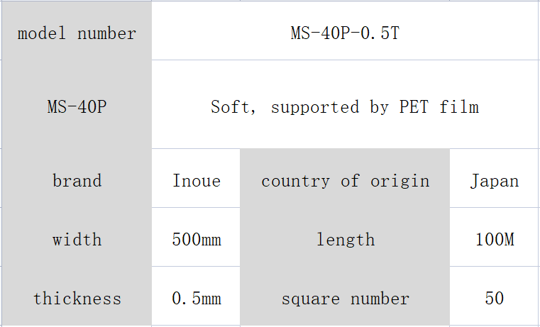 Inoue polyurethane foam