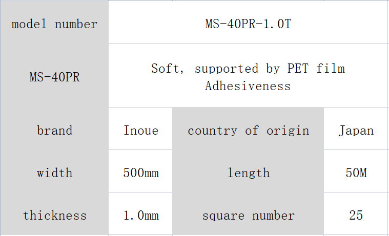 Inoue foam