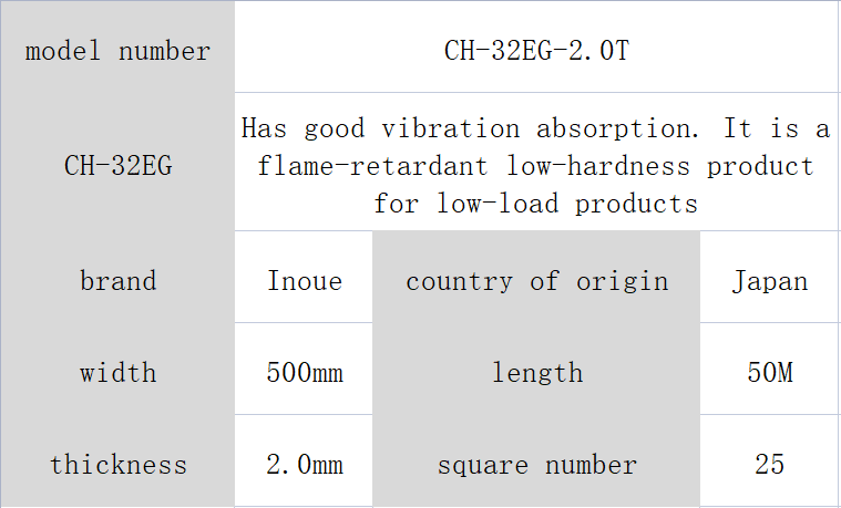 Inoue Foam CH-32EG