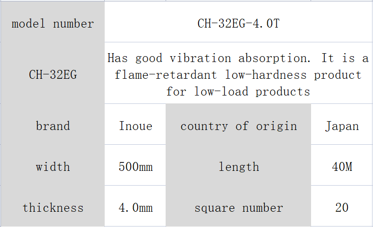 Inoue Foam CH-32EG