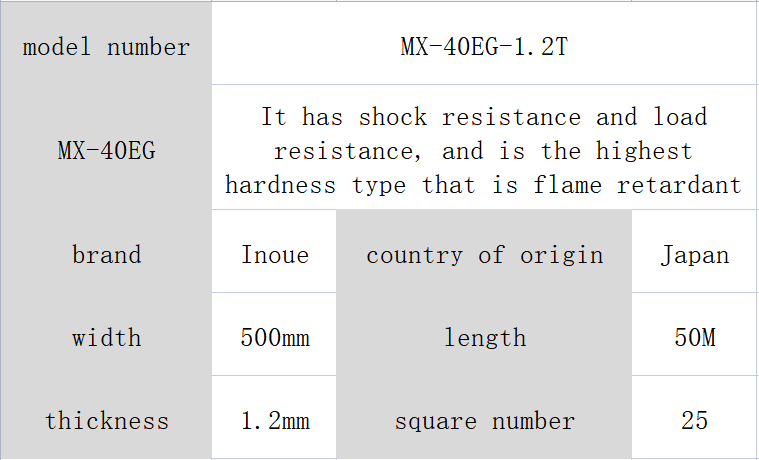 Inoue foam MX-40EG