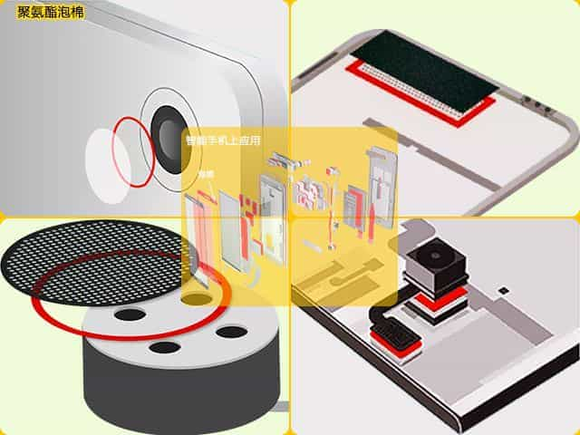 Application of polyurethane foam